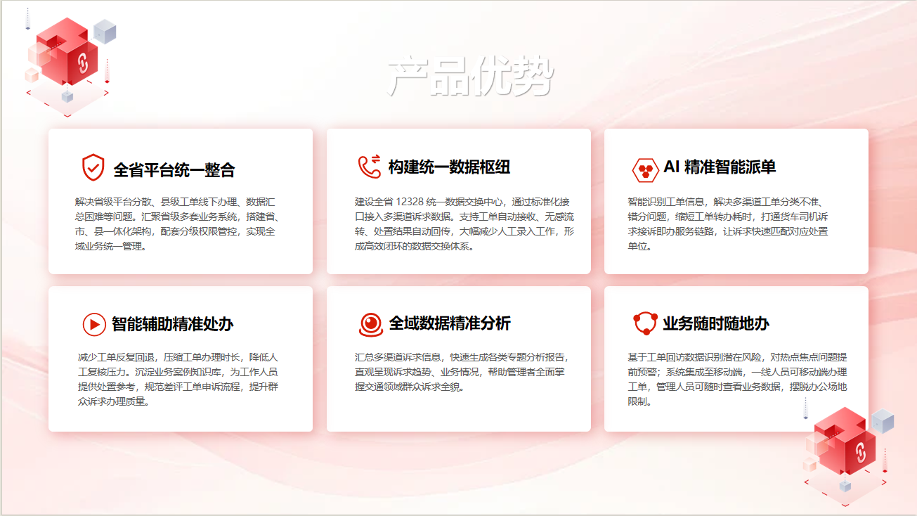 行业案例-省级12328热线平台